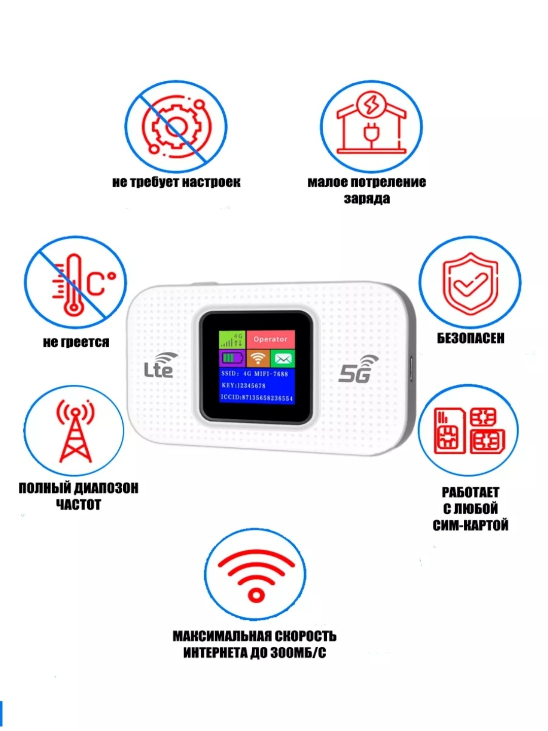 Cho'ntak Wi-Fi router, SIM kartali portativ modem router, mobil Wi-Fi router 4G, LTE SIM
