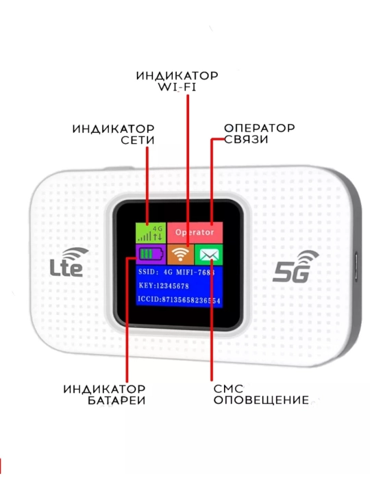 Cho'ntak Wi-Fi router, SIM kartali portativ modem router, mobil Wi-Fi router 4G, LTE SIM - 