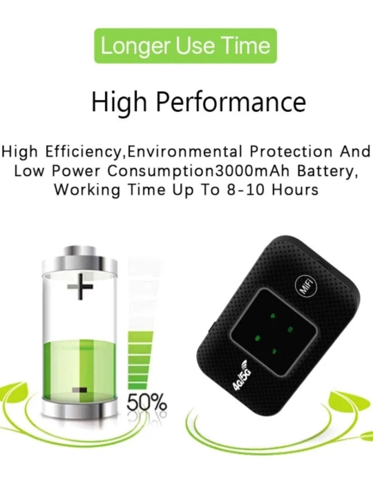 Cho'ntak Wi-Fi router, SIM kartali portativ modem router, mobil Wi-Fi router 4G, LTE SIM