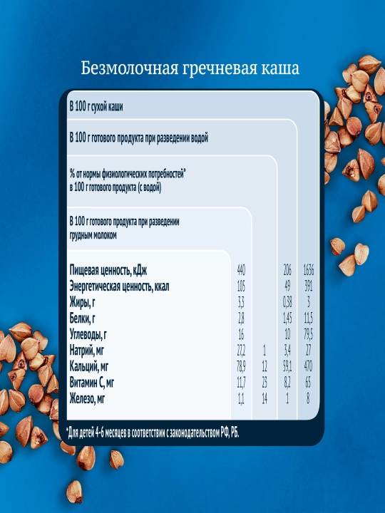 Gerber® "Sutsiz grechkali gipoallergen" bo’tqasi 4 oydan boshlab, 180 g