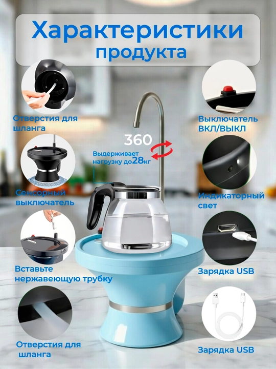 Электрическая помпа-диспенсер для воды, универсальная для 5/10/20 л бутылей