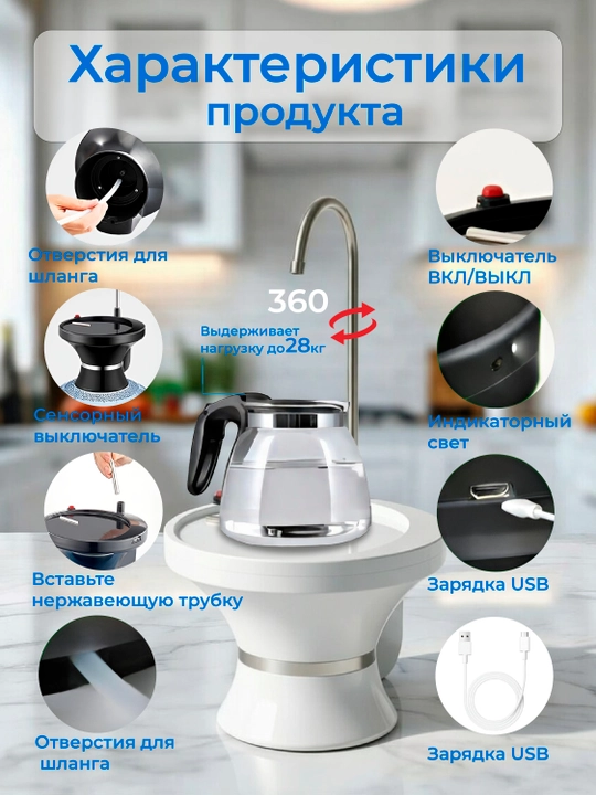 Электрическая помпа-диспенсер для воды, универсальная для 5/10/20 л бутылей