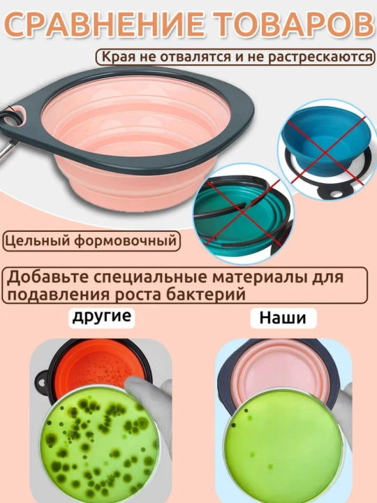 Bukiladigan it idishi, to'plami 2 ta