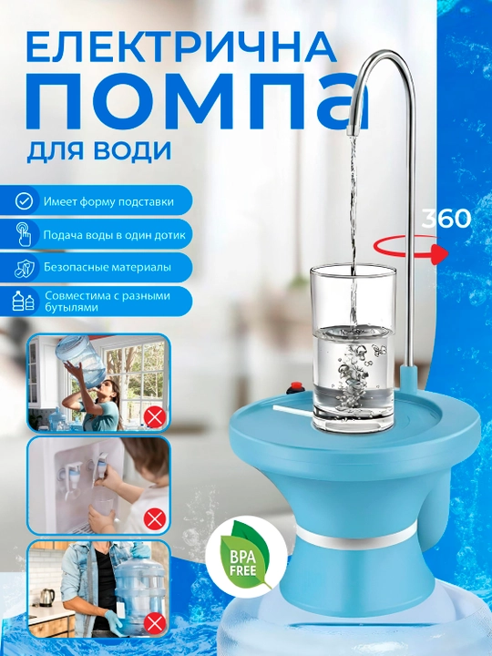 Электрическая помпа-диспенсер для воды, универсальная для 5/10/20 л бутылей