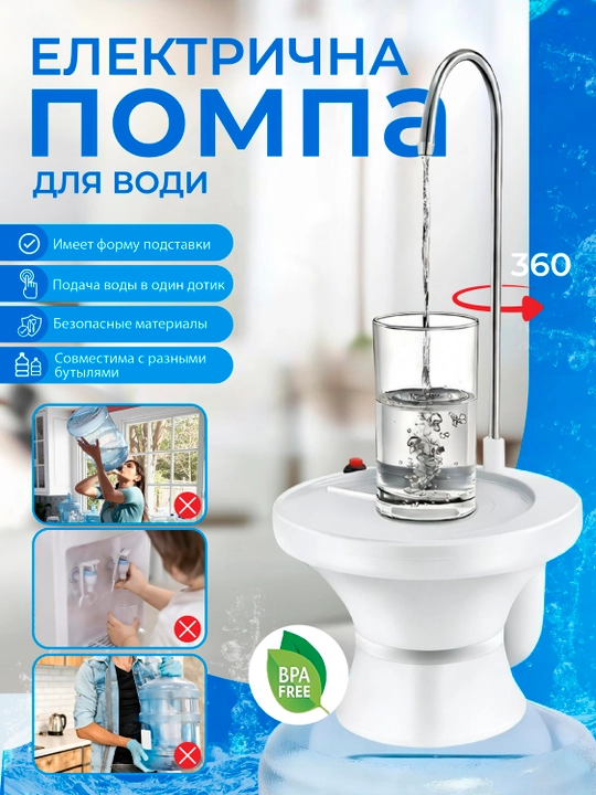 Электрическая помпа-диспенсер для воды, универсальная для 5/10/20 л бутылей