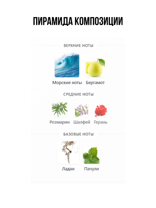 Acqua di Gio Profumo erkaklar parfyumi refil formatida, LABOR Parfumdan flakonlarda