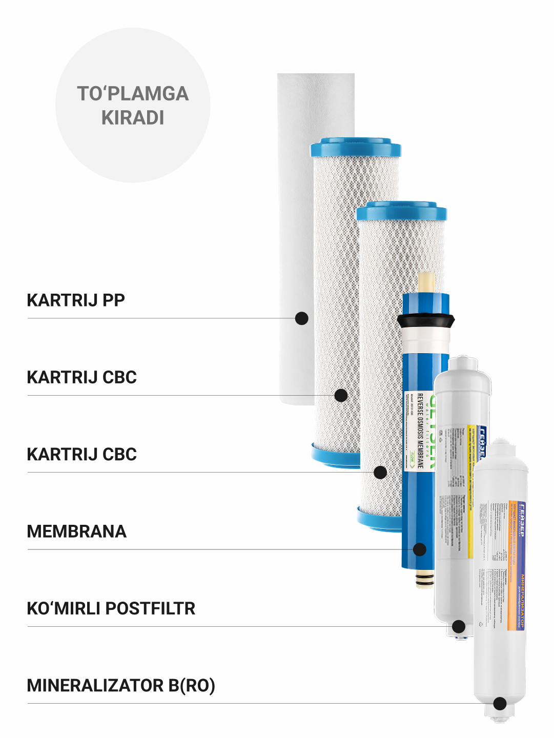 Teskari osmos Geyser Prestige-M, kuniga 200 L, mineralizator, 12 l idish va kran bilan
