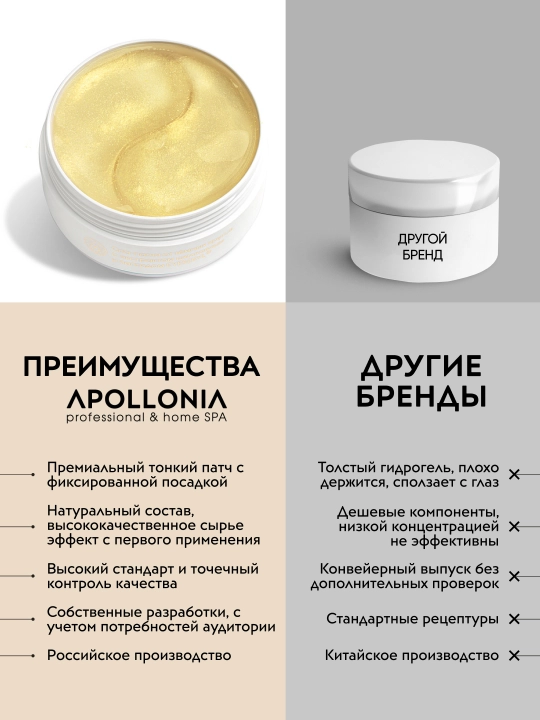 APOLLONIA патчи для глаз, увлажняющие и от темных кругов, гидрогелевые 60шт
