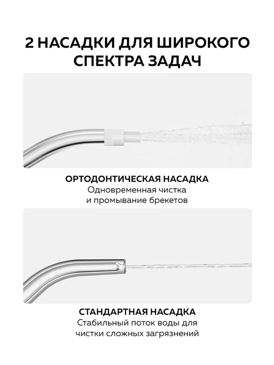 Ирригатор для полости рта Xiaomi Mijia Water Flosser 2, беспроводной портативный, 200 мл