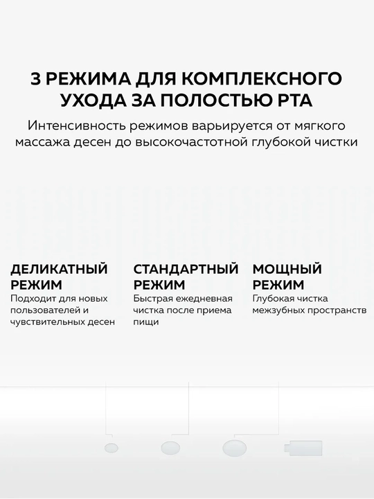 Ирригатор для полости рта Xiaomi Mijia Water Flosser 2, беспроводной портативный, 200 мл