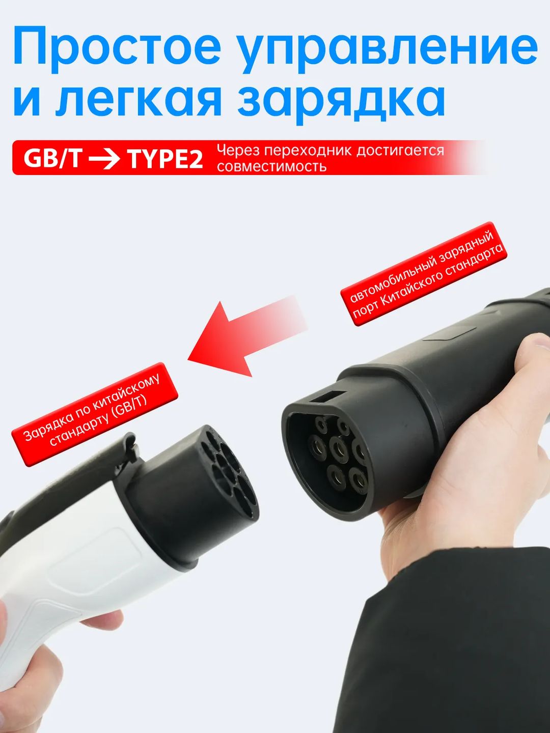 Переходник, адаптер для электромобиля GB/T к Type 2