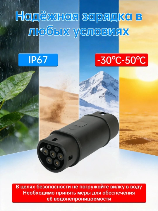 Переходник, адаптер для электромобиля GB/T к Type 2