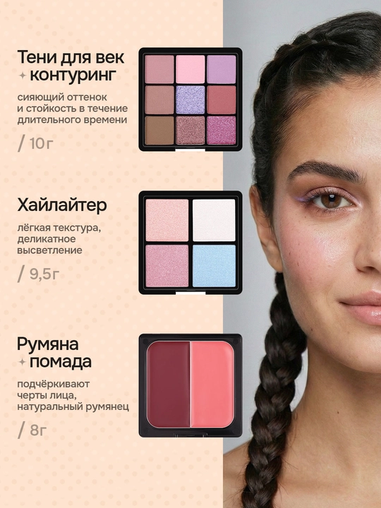 Палетка для макияжа 5 в 1 – румяна, контуринг, консилер, тени и помада 15 оттенков
