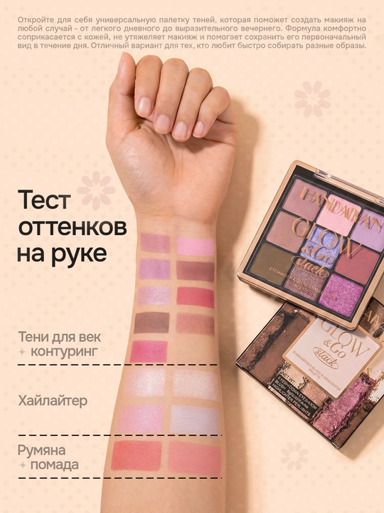 Палетка для макияжа 5 в 1 – румяна, контуринг, консилер, тени и помада 15 оттенков