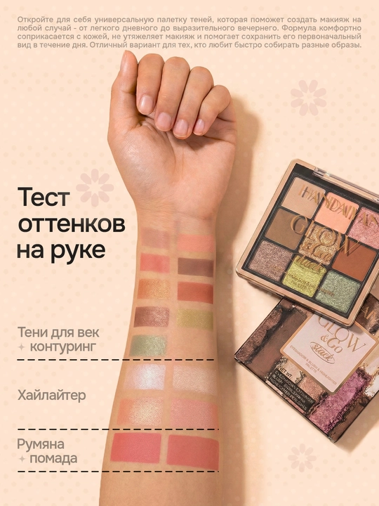 Палетка для макияжа 5 в 1 – румяна, контуринг, консилер, тени и помада 15 оттенков