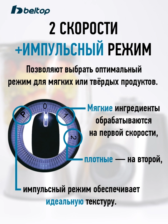 Блендер для смузи коктейлей Beltop, маленький мини блендер 400Вт
