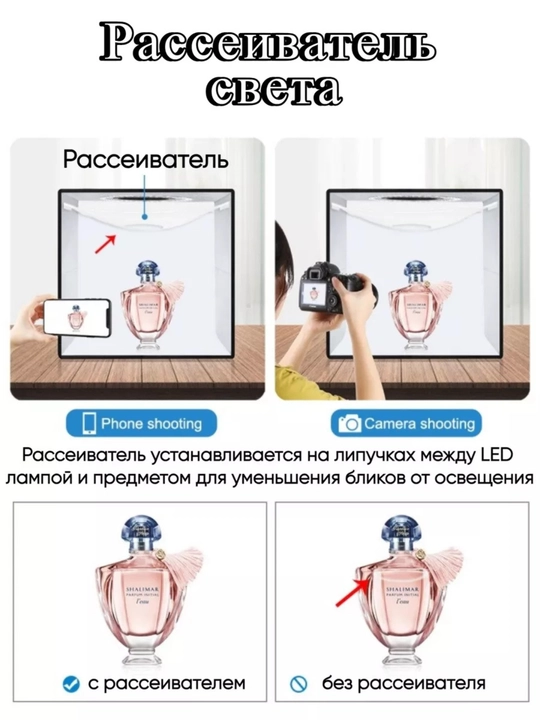Фотобокс для предметной съемки