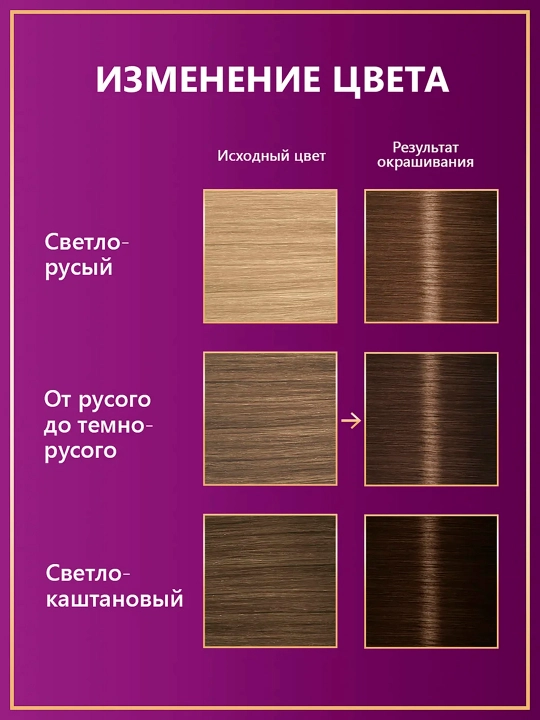 Краска Для Волос Palette, Темно Русый N5 6-0