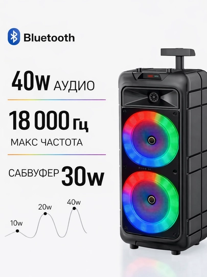 Портативная Bluetooth колонка, RGB подсветка, 4500 mAh, USB / AUX / TF - 