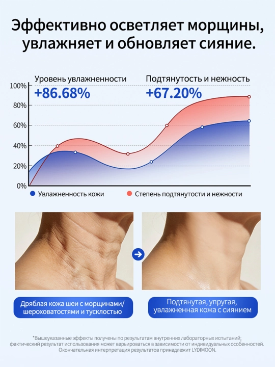 Коллагеновая маска для шеи 10 шт, против морщин, увлажнение, осветление кожи