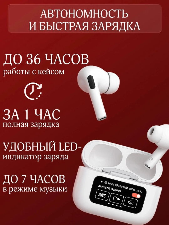 Pro 2 simsiz minigarnituralari, mikrofonli va aqlli ekranli minigarnituralar, Bluetooth