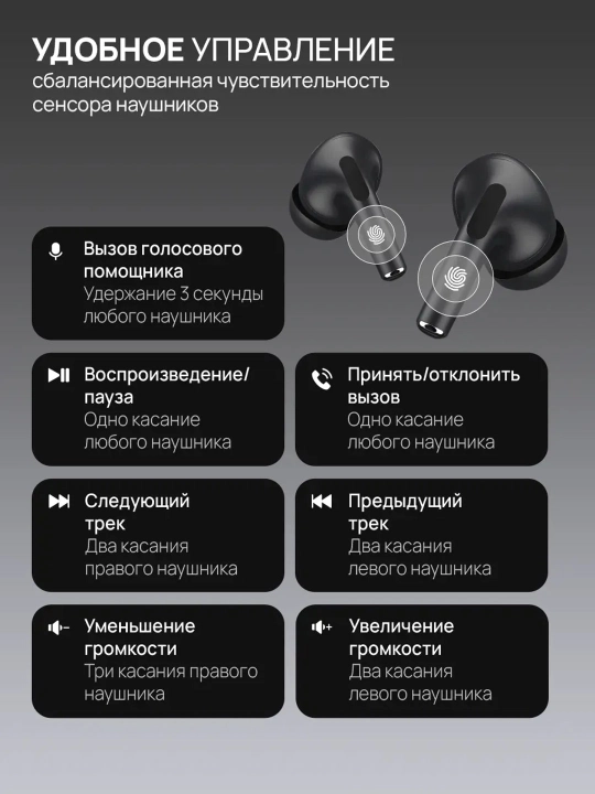 Simsiz quloqchinlar Pro 2, sensorli, iPhone va Android uchun