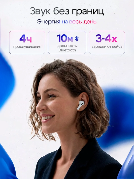 Simsiz naushniklar Pods Pro 2, mikrofon, shovqinga qarshilik va animatsiyali