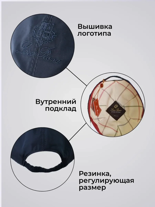 Кепка Loro Piano — унисекс бейсболка для мужчин и женщин