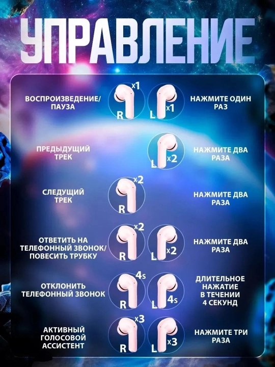 Simsiz quloqchilar, displeyli, mikrofonli va shovqinni kamaytiradi