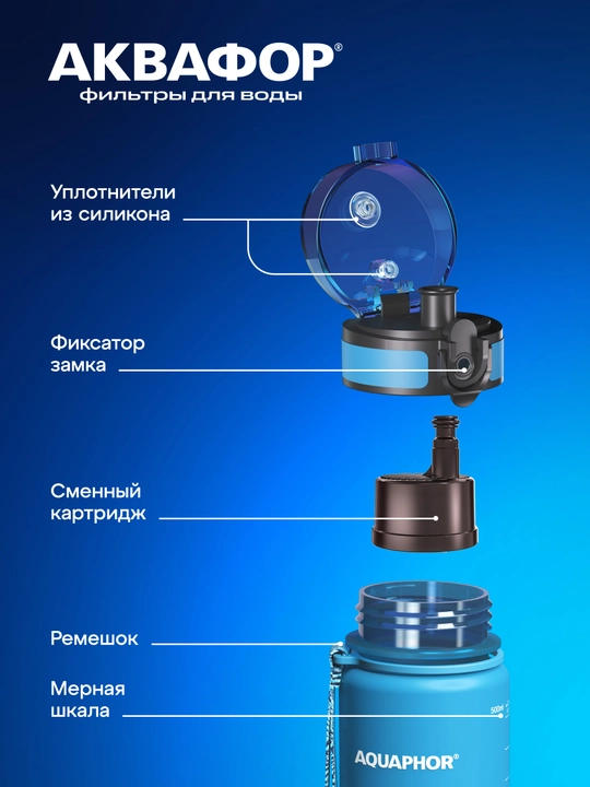 Almashtiriladigan kartidjga ega Aquaphor City filtr-butilkasi