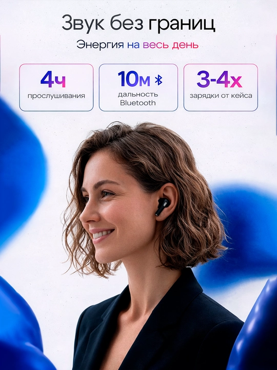 Simsiz naushniklar Pods Pro 2, mikrofon, shovqinga qarshilik va animatsiyali