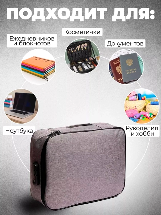 Органайзер сумка для хранение документов, предметов с кодовым замком