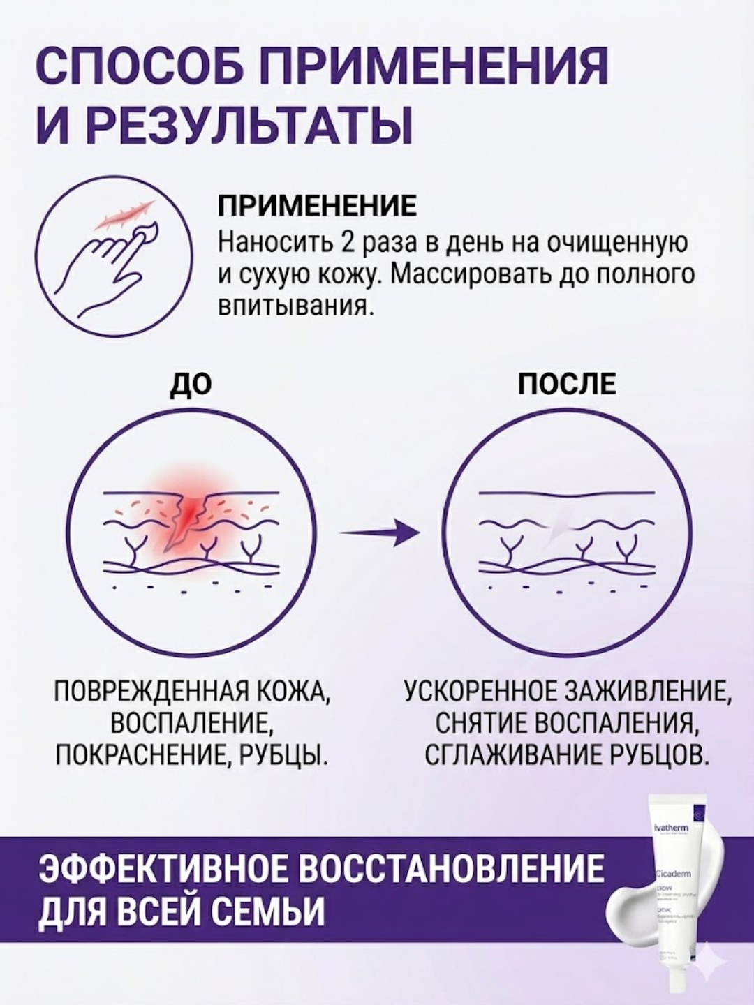 Ivatherm Cicaderm КРЕМ  восстанавливающий крем, 40 мл