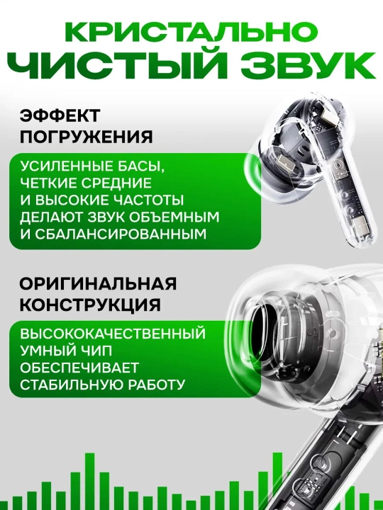 Simsiz quloqchinlar Pro 2, sensorli, iPhone va Android uchun
