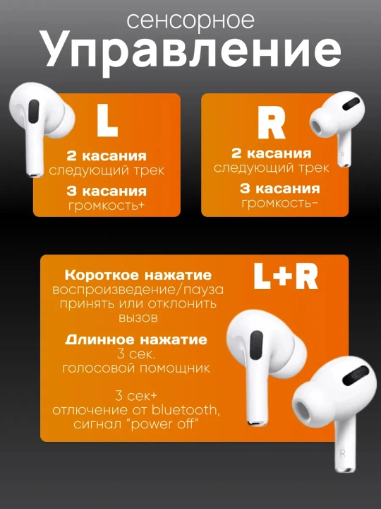 Simsiz quloqchinlar Pro 2, sensorli, iPhone va Android uchun