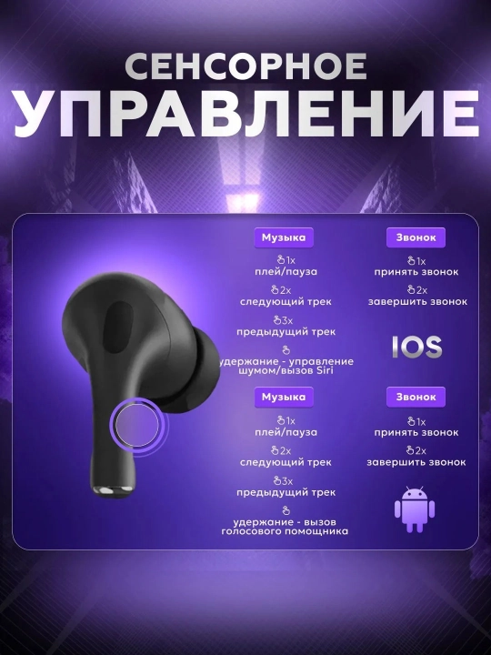 Simsiz quloqchinlar Pro 2, sensorli, iPhone va Android uchun