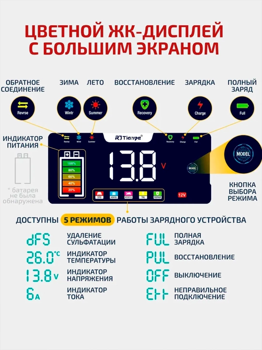 Зарядка для аккумулятора, Зарядное устройство для аккумулятора с цифровым ЖК-дисплеем