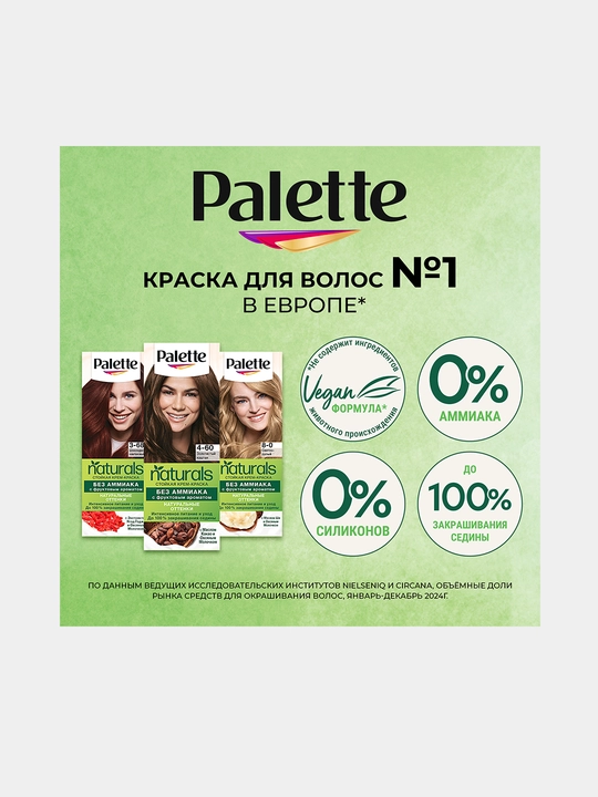 Краска для волос Palette PNC 4-60, золотистый кофе
