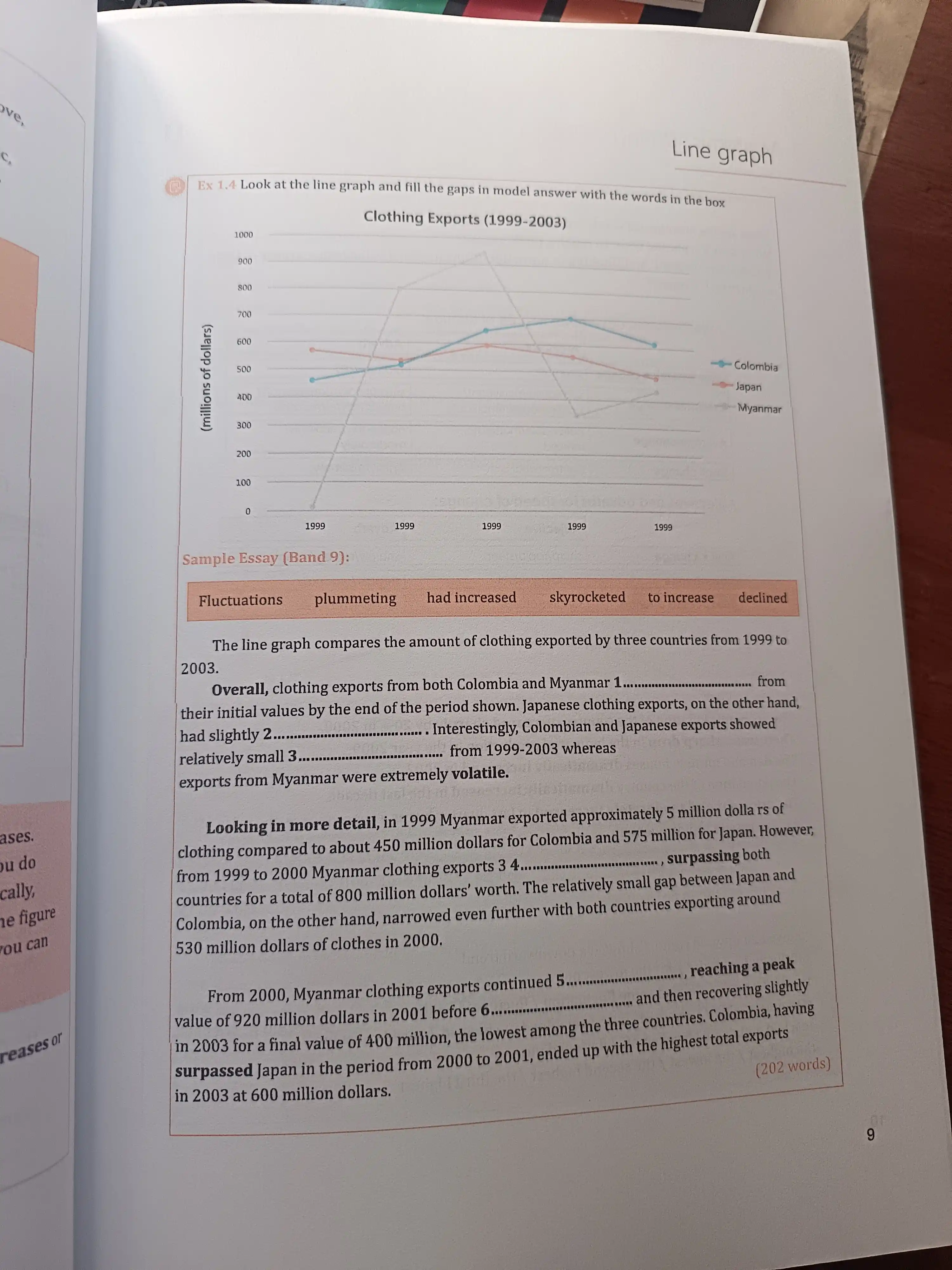 IELTS Writing Band Score 9.0 — Task 1
