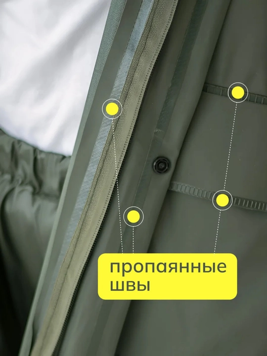 Водонепроницаемая одежда, плащ дождевик