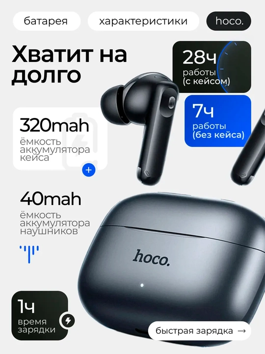 Беспроводные Наушники Hoco EQ27 с искусственным интеллектом и переводчиком с ANC