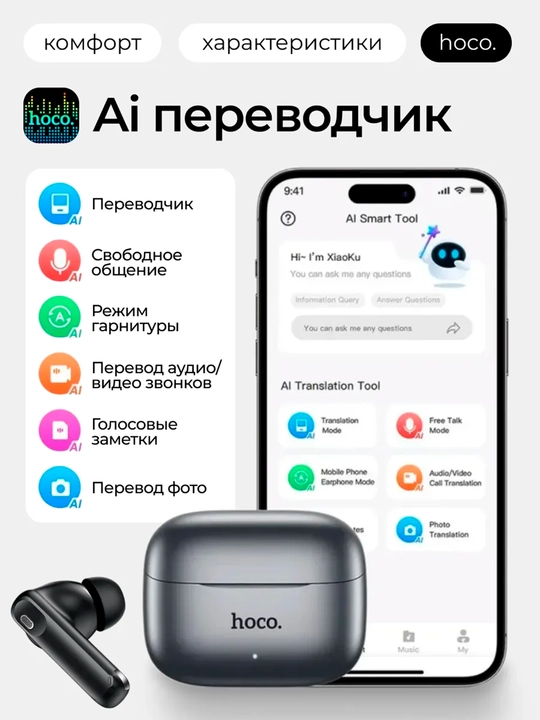 Беспроводные Наушники Hoco EQ27 с искусственным интеллектом и переводчиком с ANC