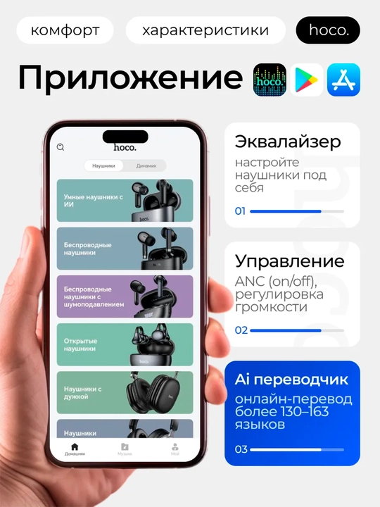 Беспроводные Наушники Hoco EQ27 с искусственным интеллектом и переводчиком с ANC