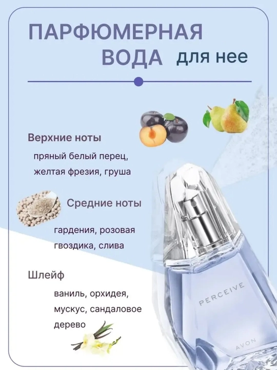 Xushbo'ylangan suv Avon Perceive Dew , ayollar uchun, 50 ml