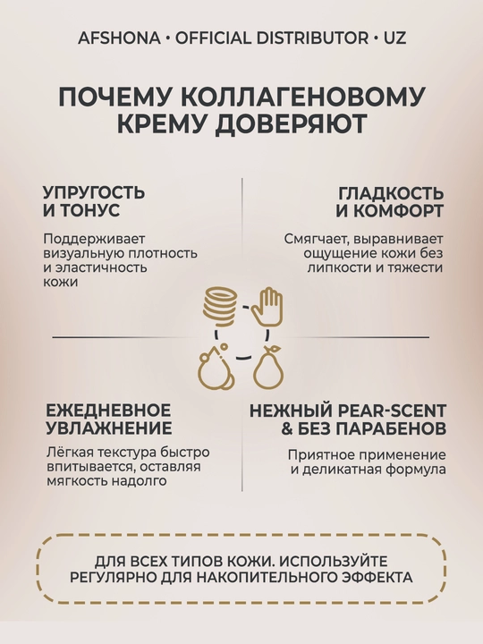 Крем для лица Collagen, отбеливающий, анти-акне и антивозрастной, 4 в 1, 80 г