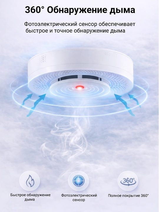 Умный Wi-Fi датчик дыма с уведомлением в приложении и звуковой сигнализацией