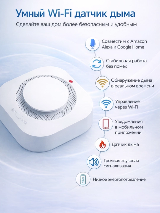 Умный Wi-Fi датчик дыма с уведомлением в приложении и звуковой сигнализацией