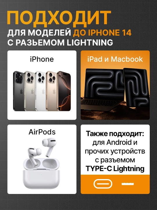 IPhone uchun 35 Вт tez zaryadlovchi, Type-C to Lightning kabeli bilan