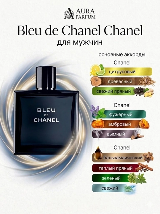 Духи Bleu de Chanel для мужчин, мужские духи разлив парфюм, подходящие для каждого сезона - 