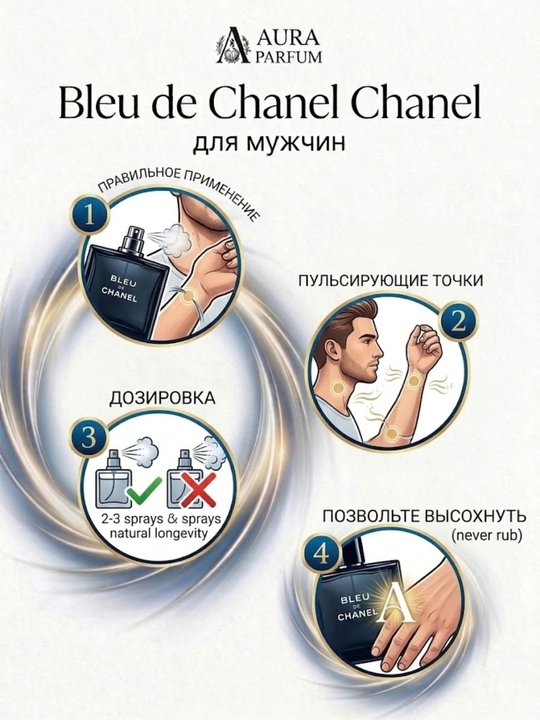 Духи Bleu de Chanel для мужчин, мужские духи разлив парфюм, подходящие для каждого сезона